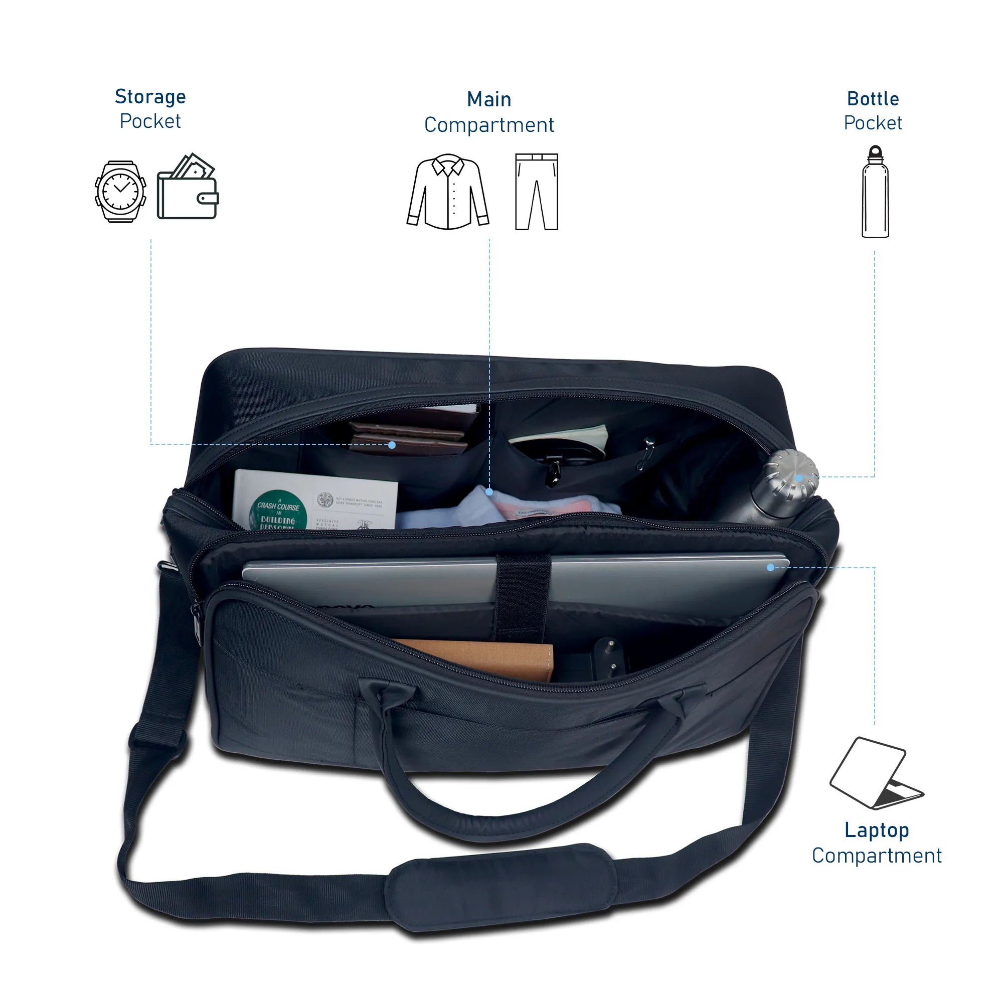 TECH DUFFLE BAG